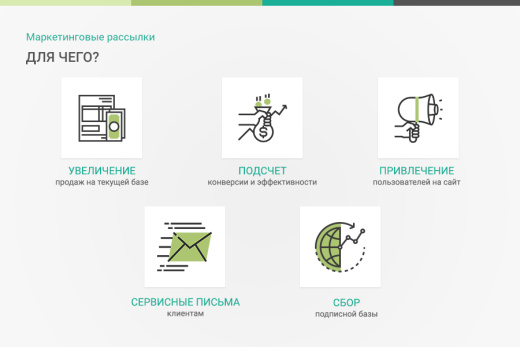 ПрофиCRM: Маркетинговые рассылки - персонализация сообщений