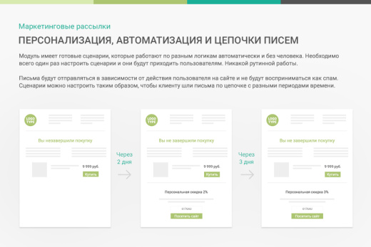 ПрофиCRM: Маркетинговые рассылки - персонализация сообщений