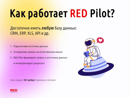 Битрикс-модуль RED Pilot – чат-бот для интернет-магазина