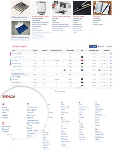 OfficePRO: расходные материалы для принтеров, канцтовары, офисная мебель. Готовый интернет магазин
