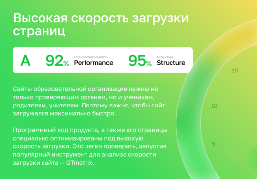Сайт образовательной организации 3.0 + версия для слабовидящих