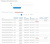 E-mail рассылка приглашений