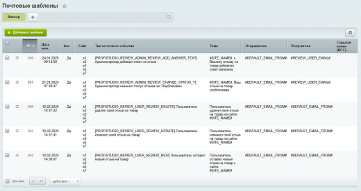 BoostReviews: отзывы о товарах