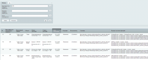 Журнал изменений товаров