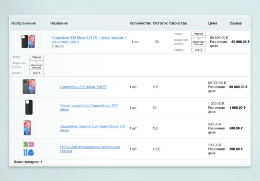 INRAISE: Торговые предложения с комплектами