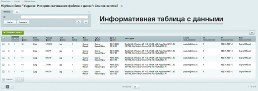 Yugadar: История скачивания файлов с диска