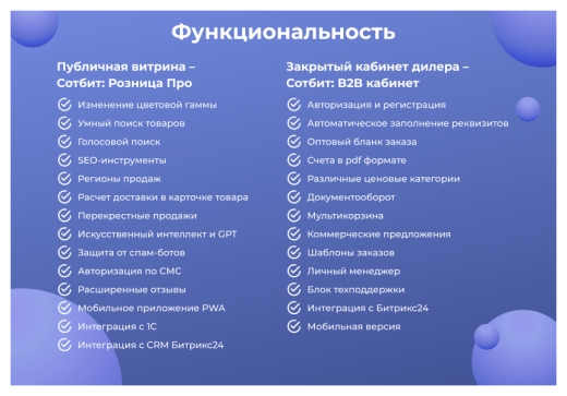 Сотбит: B2BShop – оптово-розничный интернет-магазин