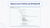 Копирование инфоблоков PRO