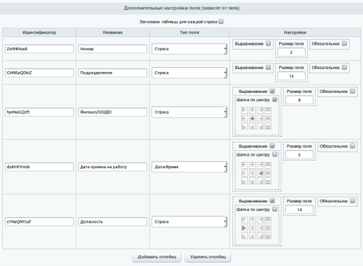 Настраиваемые таблицы