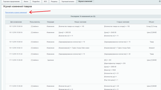Журнал изменений товаров