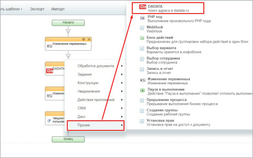 Связь с сервисом dadata.ru