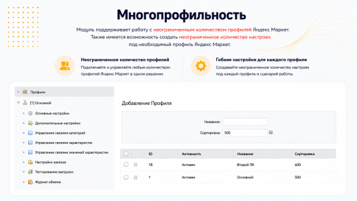 Интеграция с Яндекс Маркет