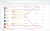 Поиск и замена одинаковых CRM - контактов