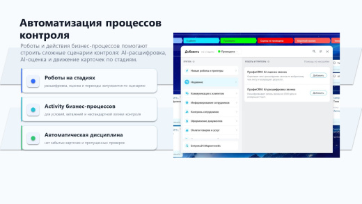 ПрофиCRM: Контроль качества звонков