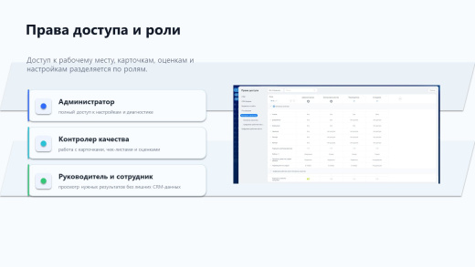 ПрофиCRM: Контроль качества звонков