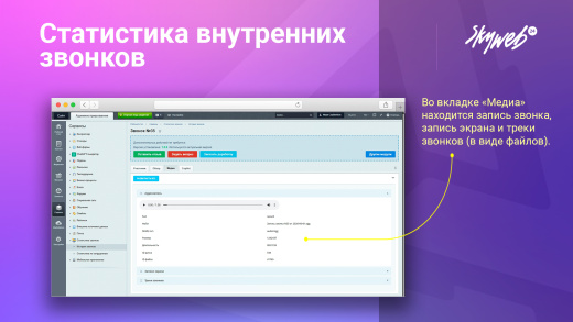 Статистика внутренних звонков
