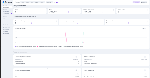M3V.analytics серверные события