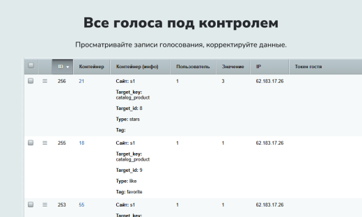 devnseo.liker модуль реакций и рейтингов