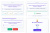 MDSoft: Компонент-викторина (Квиз / Quize)