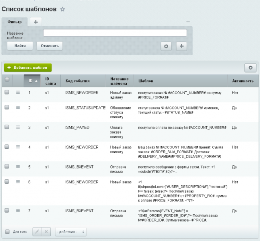 B2BSMS: СМС - уведомления