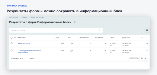 Top Man Digital: Форма обратной связи