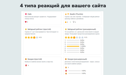 devnseo.liker модуль реакций и рейтингов