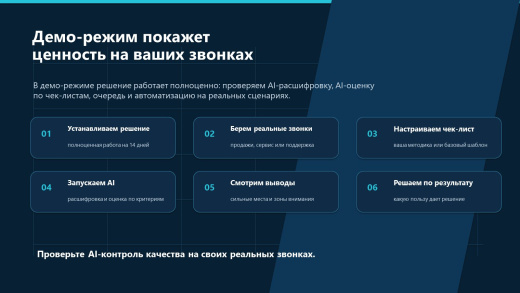 ПрофиCRM: Контроль качества звонков