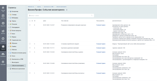Безопасность в CRM: контроль действий с клиентскими персональными данными