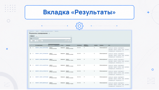 Антивирус: поиск вирусов и троянов