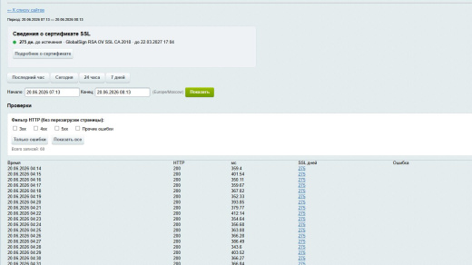 Mediops Monitor