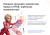 Goodsol Schema.org SEO