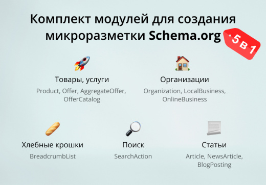 INRAISE: Микроразметка Schema.org 4 в 1. Организация, хлебные крошки, статьи, поиск