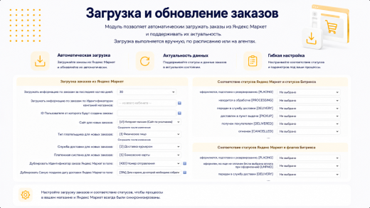 Интеграция с Яндекс Маркет