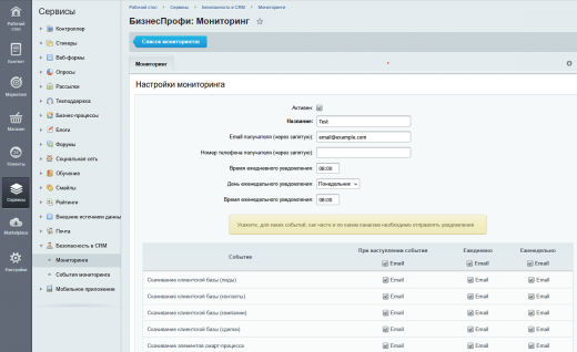 Безопасность в CRM: контроль действий с клиентскими персональными данными
