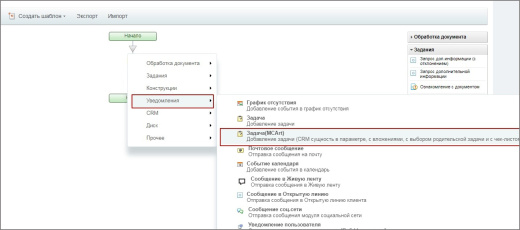 Создание задачи с вложениями, с привязкой к сущности crm, с возможностью подзадачи и чек-листом