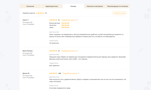 Отраслевой интернет-магазин товаров для животных «Крайт: Зоотовары.Pets»