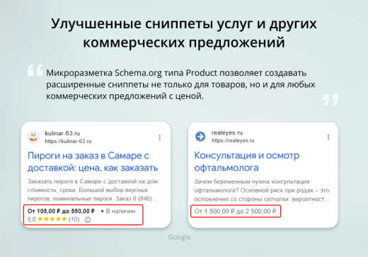 INRAISE: Schema.org/Product. Микроразметка для товаров: Product, Offer, AggregateOffer, OfferCatalog