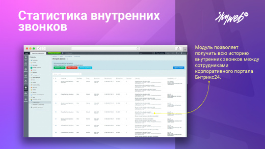 Статистика внутренних звонков