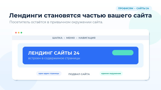 ПрофиCRM: Встраивание лендингов Сайты 24