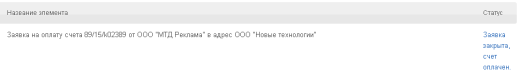 Бизнес-процесс "Заявка на оплату счета"