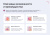 Goodsol Schema.org SEO