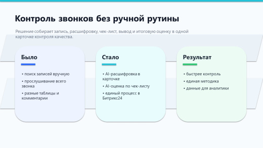 ПрофиCRM: Контроль качества звонков