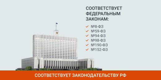 SIMAI: Сайт сельского поселения – адаптивный с версией для слабовидящих