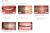 DENTAL.MED – сайт Стоматологии с модулем записи 