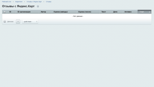 Отзывы с Яндекс.Карт
