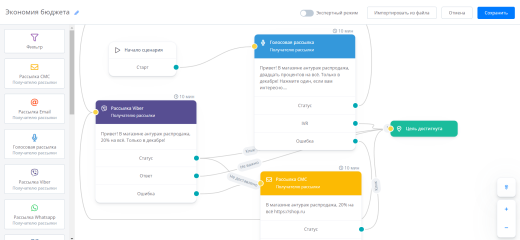 Talk-Me - Онлайн консультант для сайта